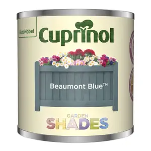 Shades Tester Beaumont Blue